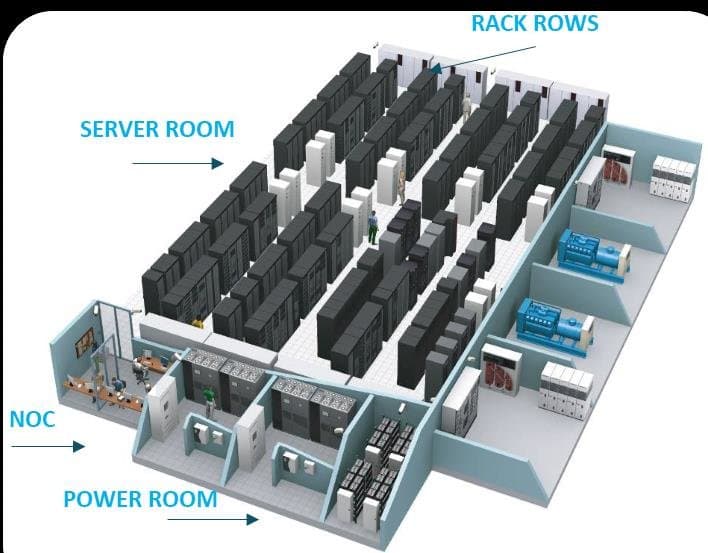 Short Circuit & Electrical Protection Analysis